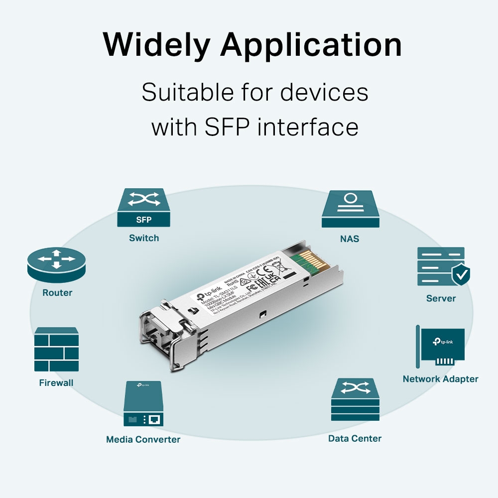 TL-SM311LS | MiniGBIC Module | TP-Link
