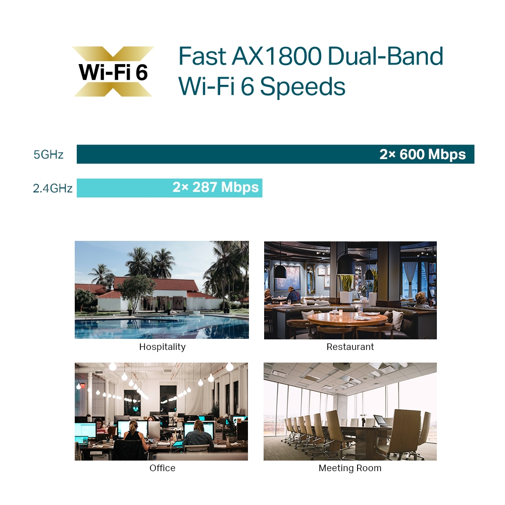 EAP610 | AX1800 Ceiling Mount WiFi 6 Access Point | Omada by TP-Link