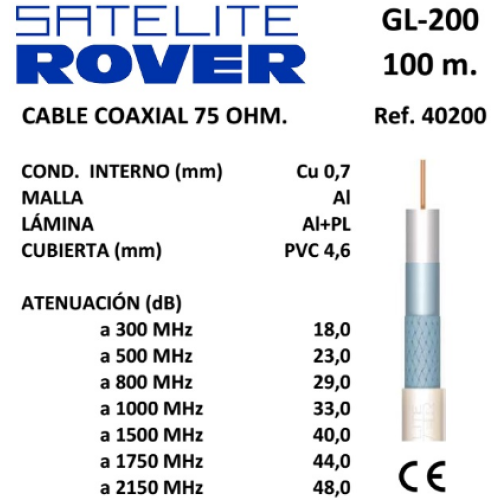 40200 | Ditelba Mallorca | Hiper Antena
