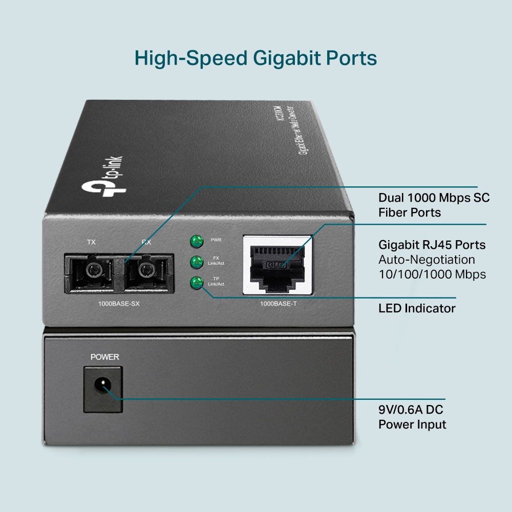 TP-Link MC200CM official product page