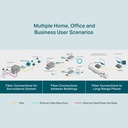 TP-Link MC200CM official product page