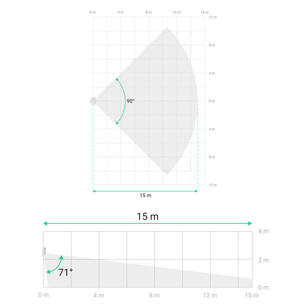 V-AJ-MOTIONPROTECT-G3-W image 3
