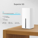 TP-Link official: Archer NX200 #4 NX200_EU_1.0_overview_05_large_20240226020406r.jpg