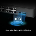 TP-Link official: SG3218XP-M2 #5 6_large_20230810013440s.jpg