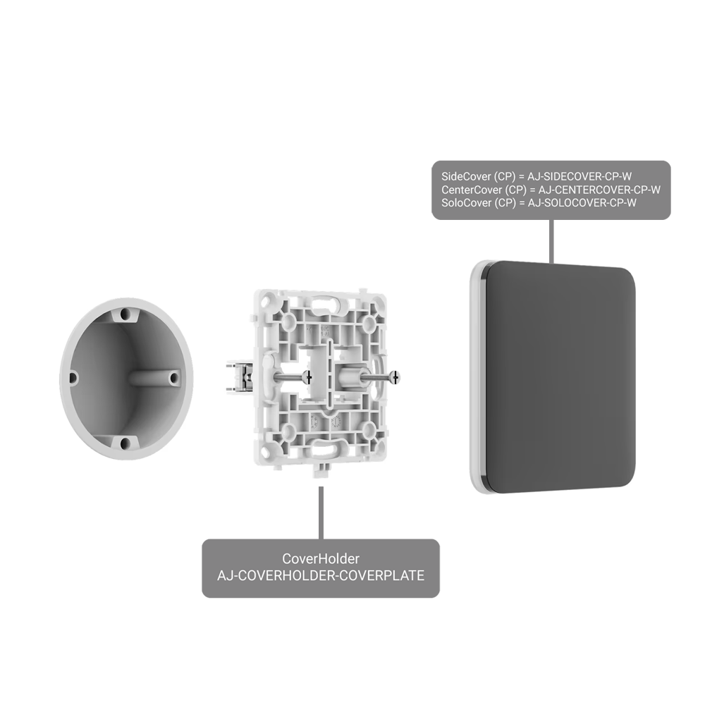 AJ-SIDECOVER-CP-W - Vista 1