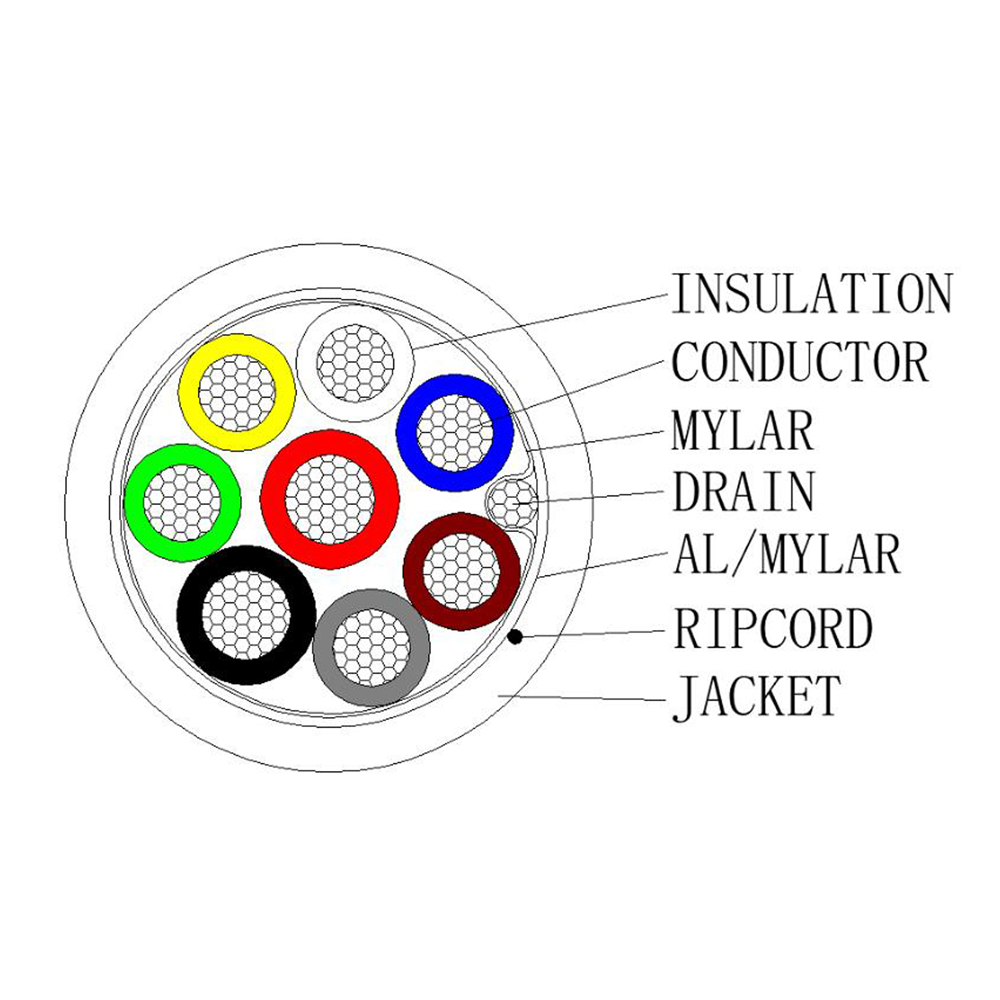 DS-1AC2C6APL1 White 100m - Vista 1