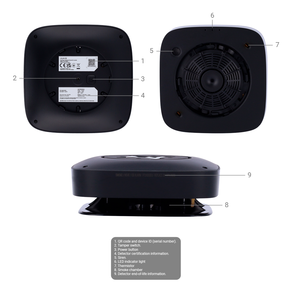 AJ-FIREPROTECT2-HSC-SB-B