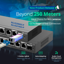 RG-ES206GS-P - Vista 5
