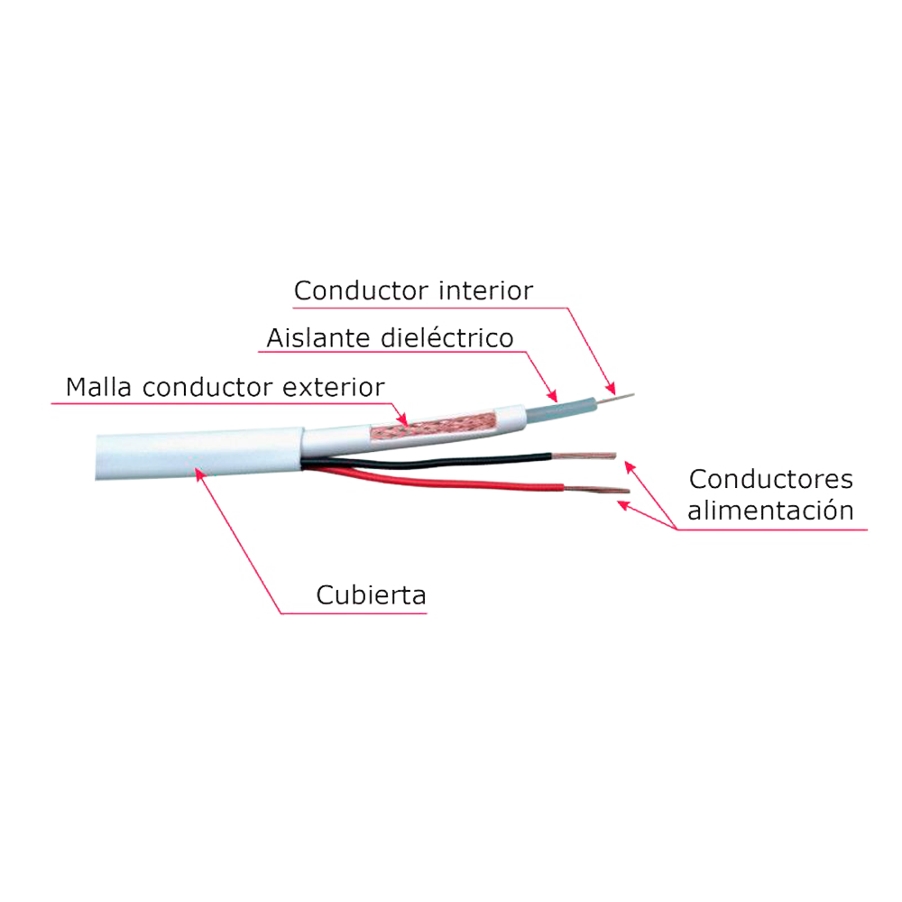 RG59P-100B-SIAM - Vista 1