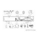 XS-NVR4081-AP - Vista 4