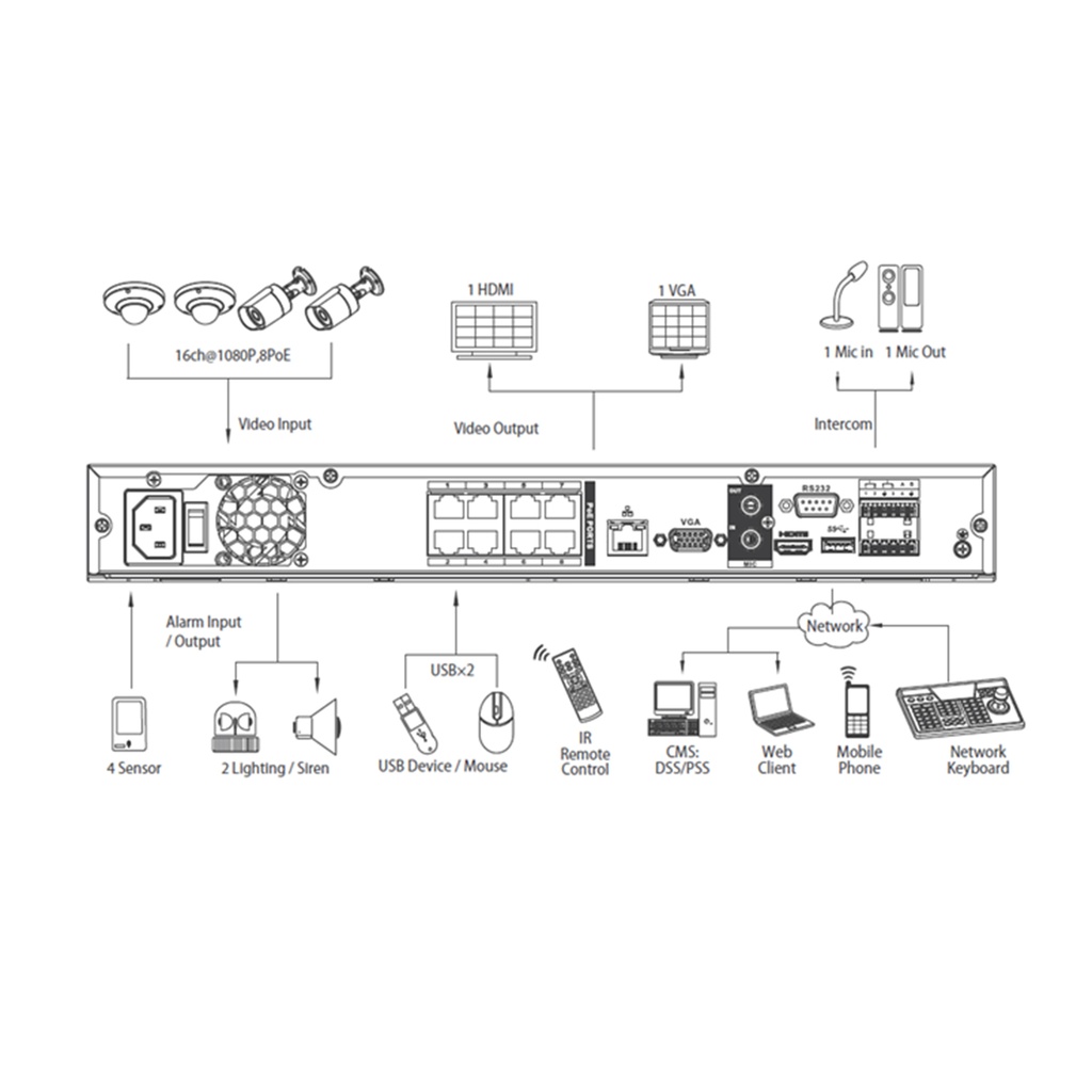 XS-NVR4324-A - Vista 4