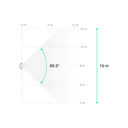 FIBRA-COMBIPROTECT-W