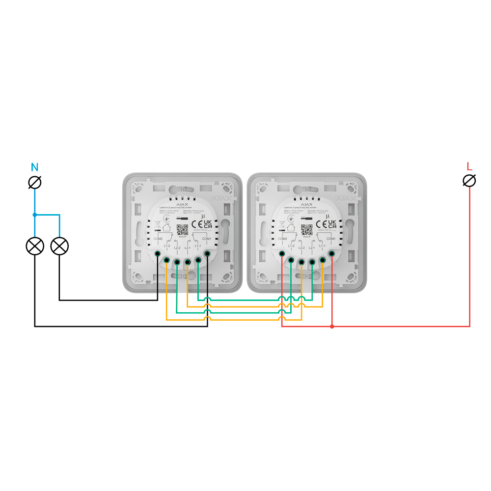 AJ-LIGHTCORE-2G2W-VERT