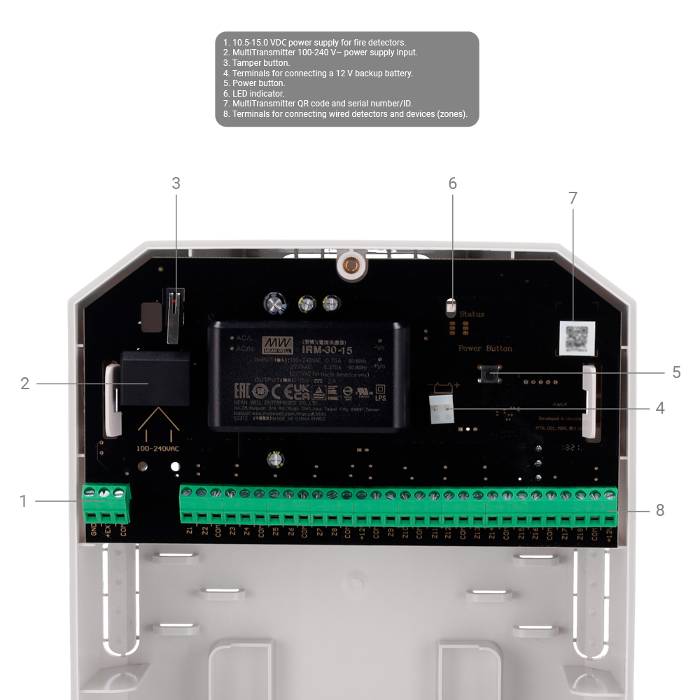 AJ-MULTITRANSMITTER-3EOL-W