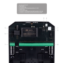 FIBRA-MULTITRANSMITTER-B