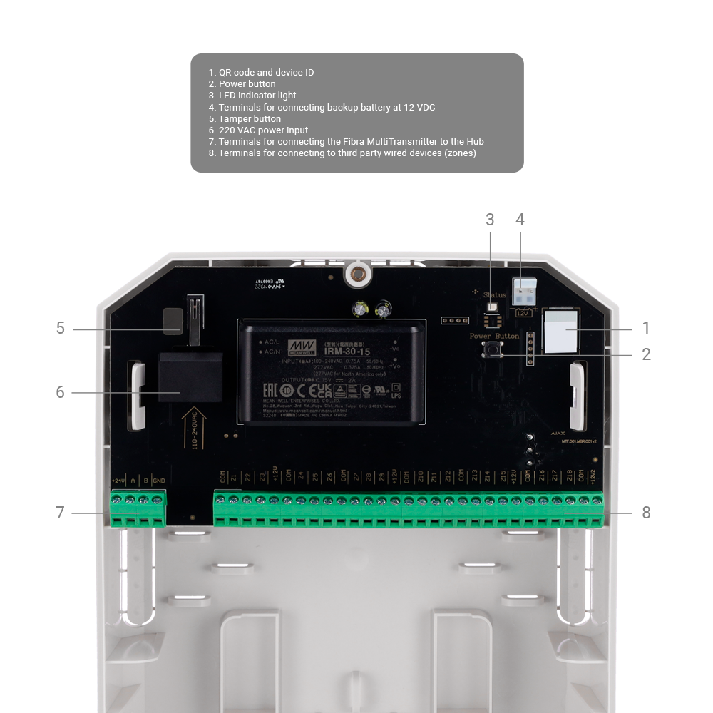 FIBRA-MULTITRANSMITTER-W-NF