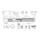 HCVR4041-A