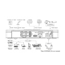 HCVR4104C-S3
