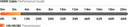 WyreStorm EXP-HDMI-xM-8K / EXP-8KUHD-x (WS-EXP-HDMI-0.5M-8K)