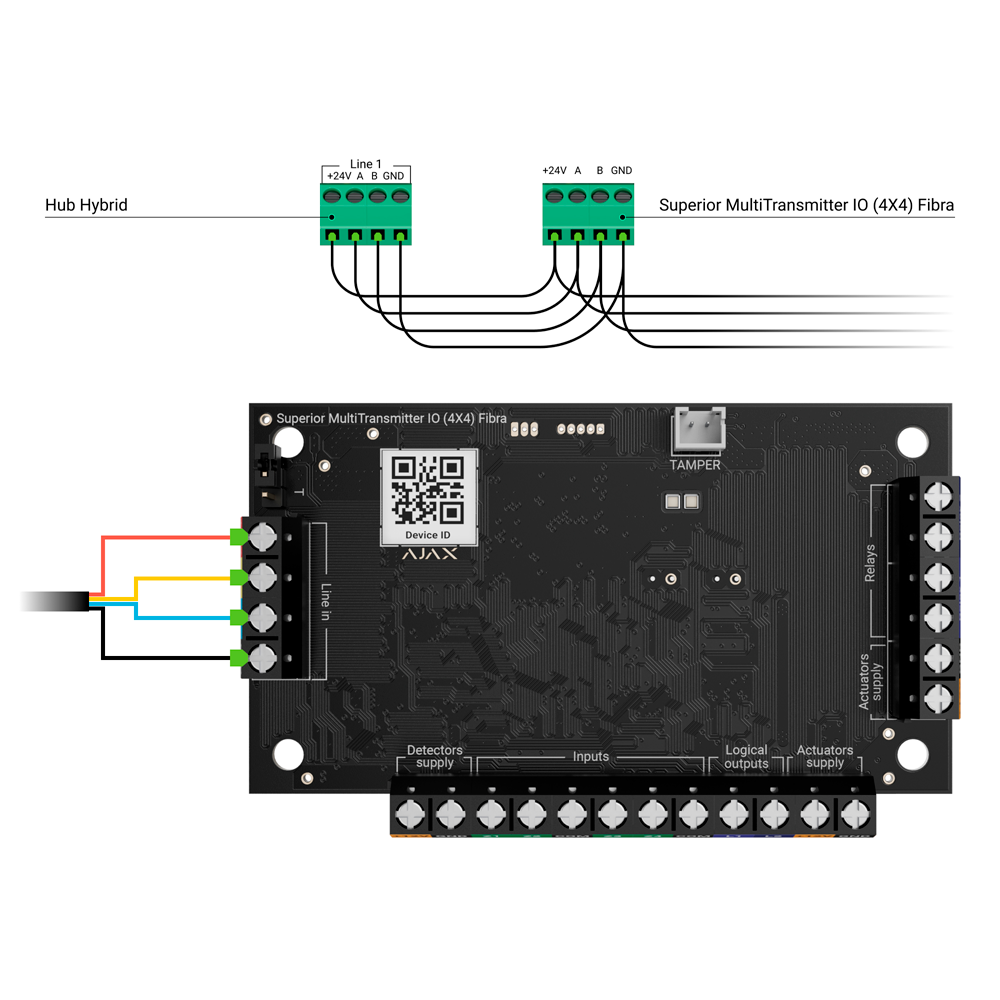 V-FIBRA-MULTITRANSMITTER-IO4X4 image 3
