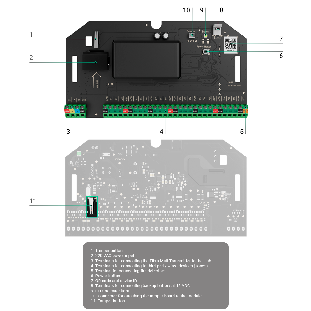V-FIBRA-MULTITRANSMITTER-NOCASE image 1