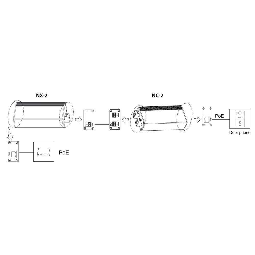 V-AK-NX-2 image 4
