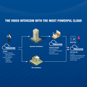 V-AK-R28A-BIM image 5