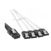 SFF8087/4XSATA075