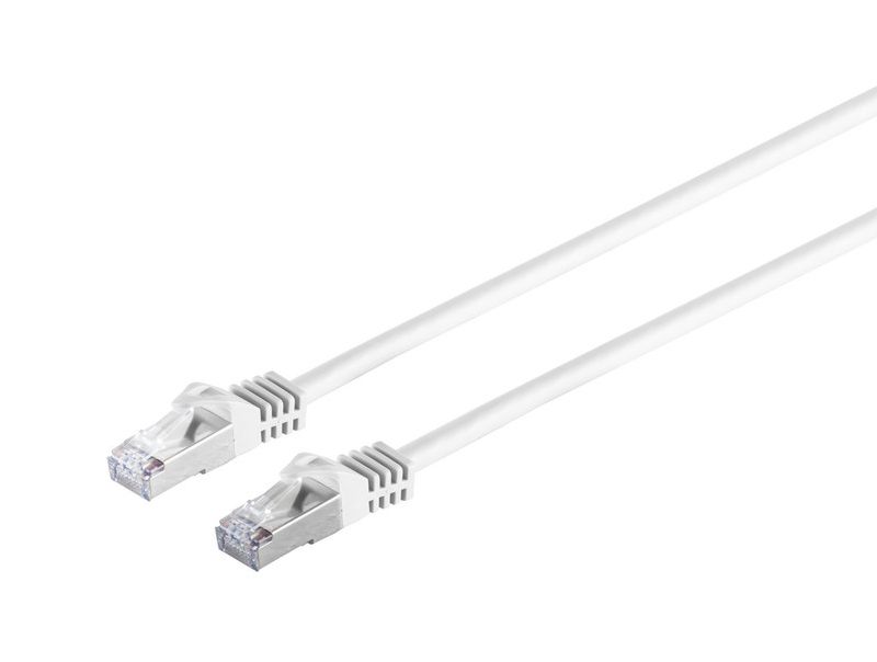 SFTP720W