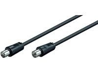 COAX025