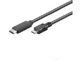 USB3.1CAMIB0.6