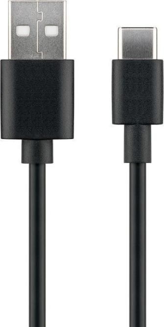 USB3.1CCHAR2B
