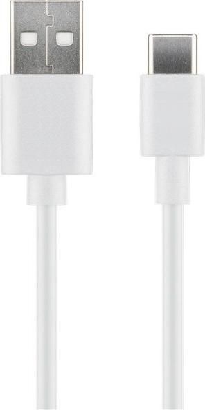 USB3.1CCHAR3W