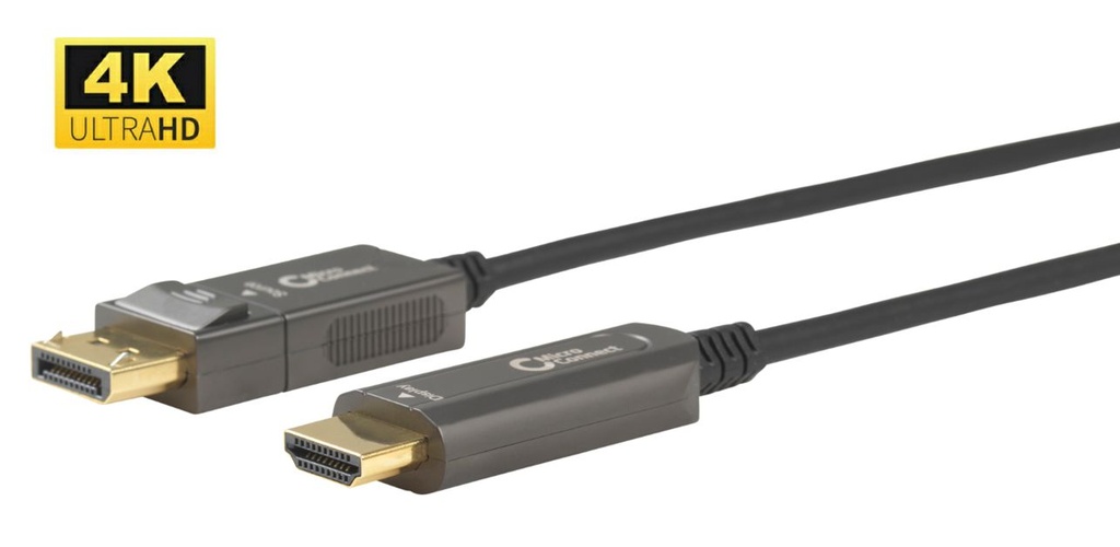 DP-HDMI-1500V1.4OP
