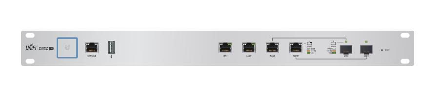 [ET-USG-PRO-4] USG-PRO-4