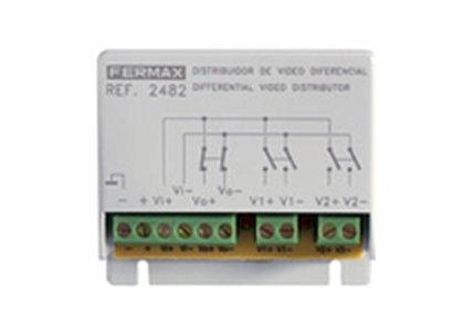 [FER-2482] 2482