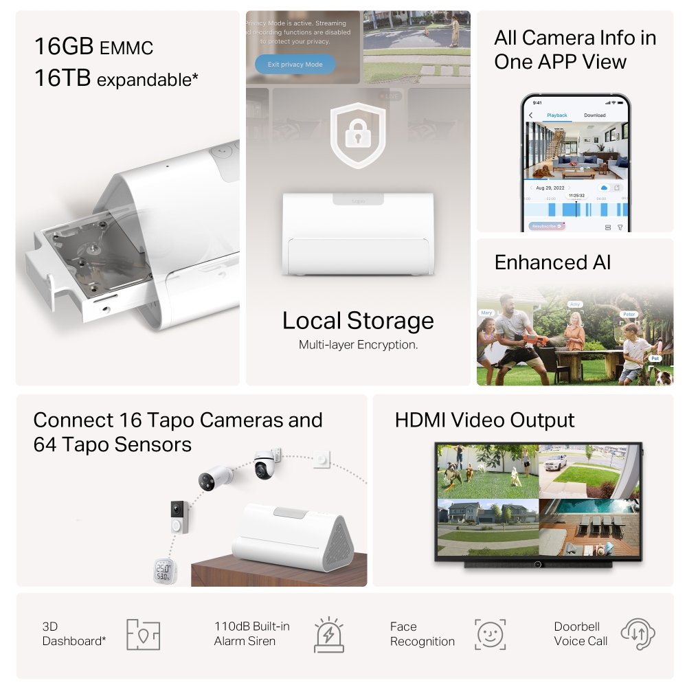 [TPL-Tapo H500] Tapo H500