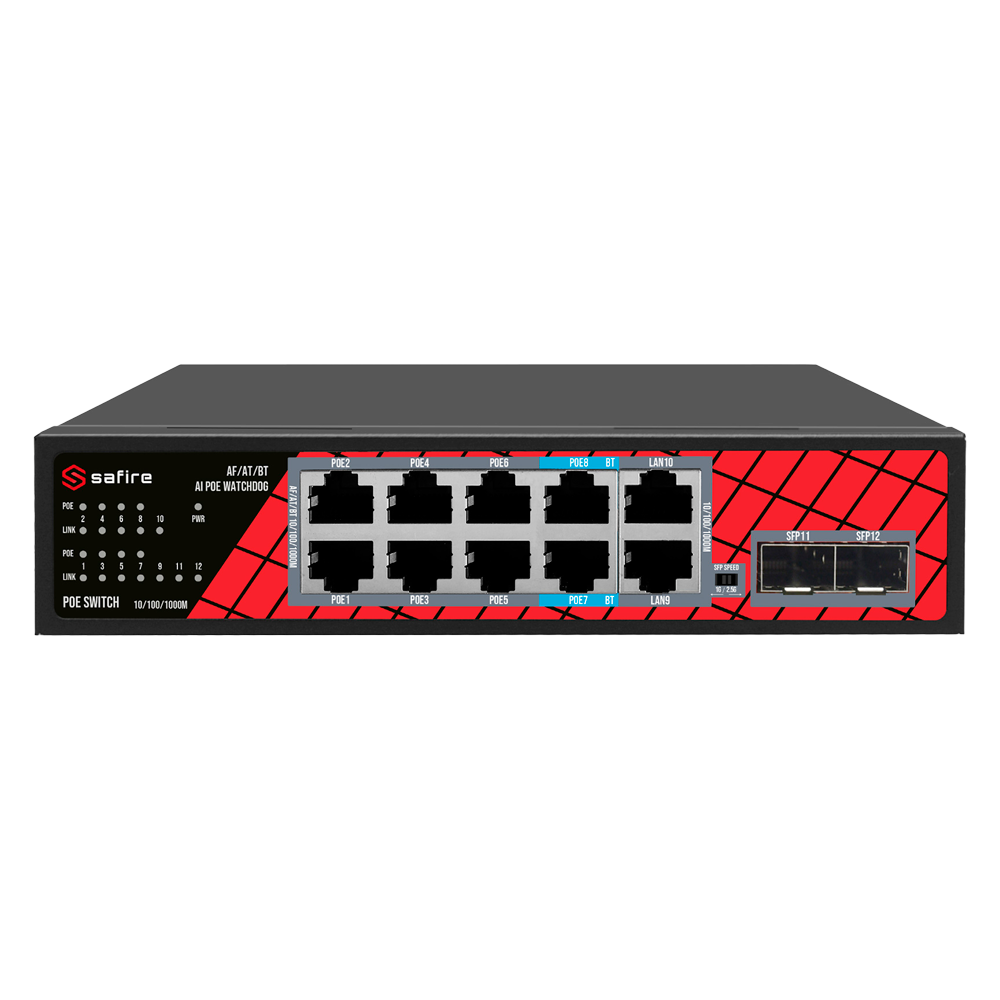 [V-SF-SW1208HIPOE-GMF-120] SF-SW1208HIPOE-GMF-120