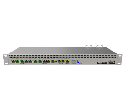 [IB-RB1100x4] RB1100x4