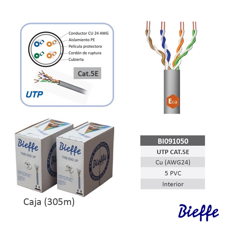 [SR-BI091050] BI091050