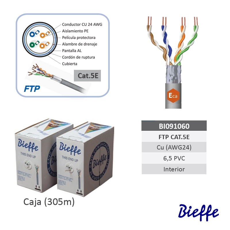 [SR-BI091060] BI091060