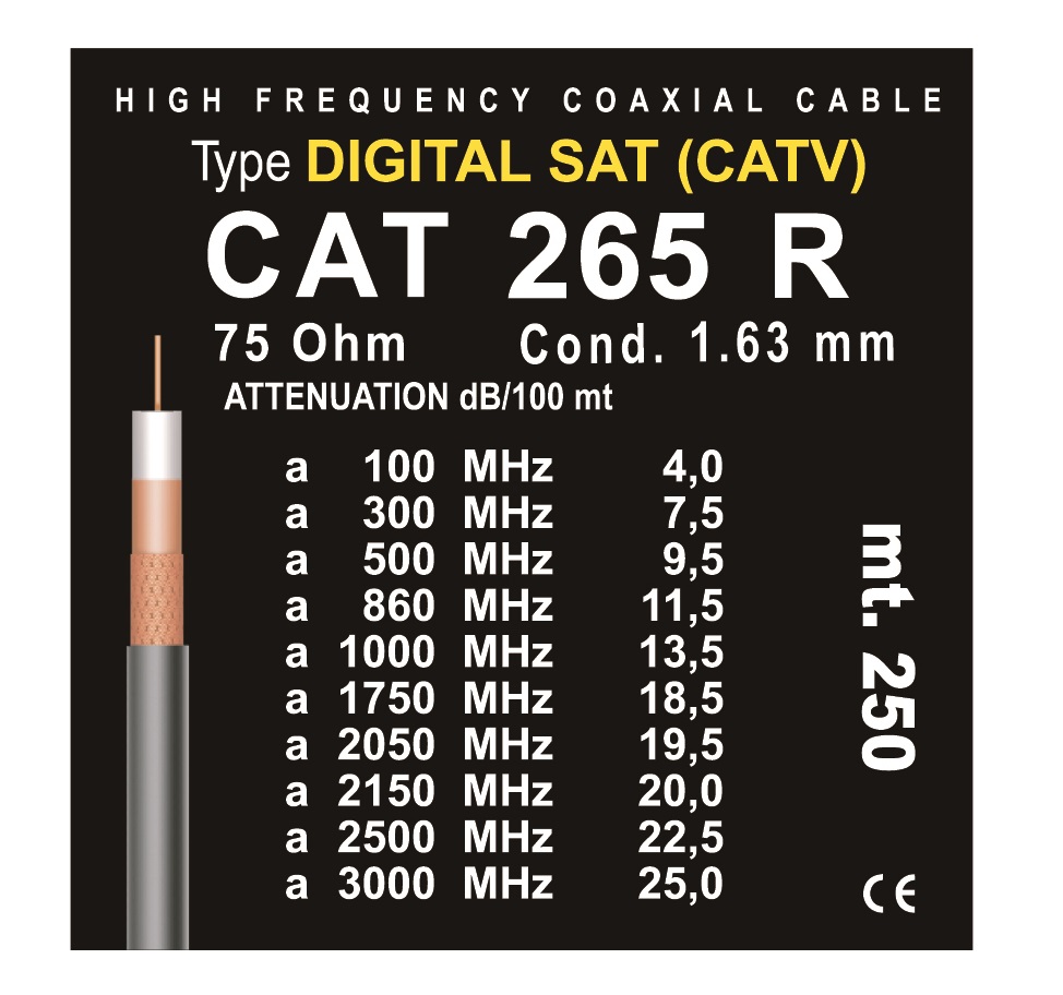 [SR-BI010266] BI010266