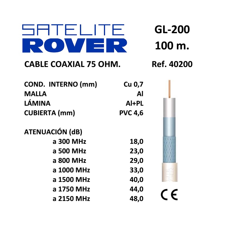 [SR-40200] 40200