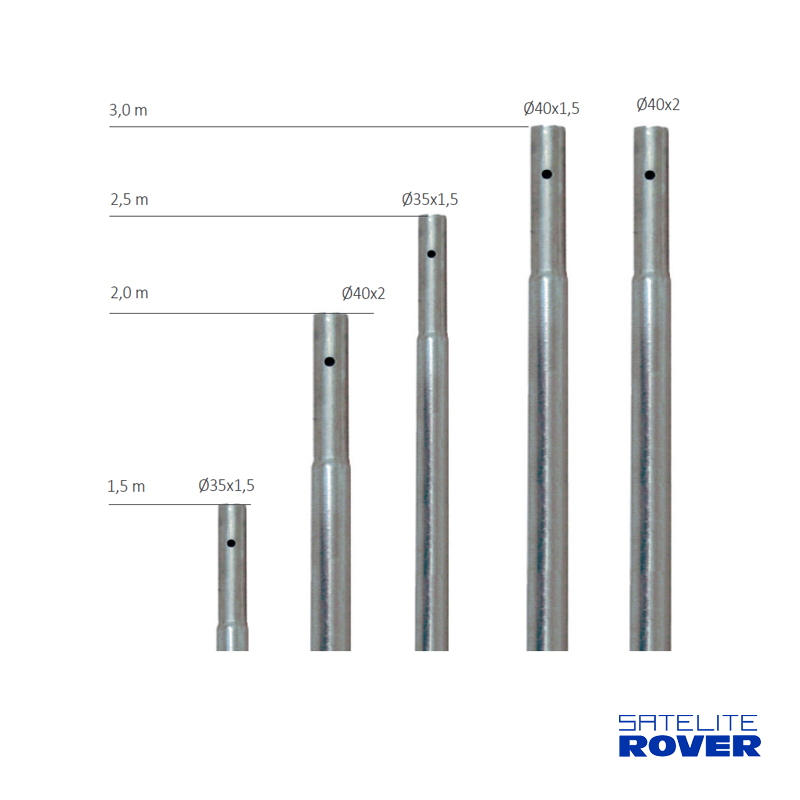 [SR-61050] 61050