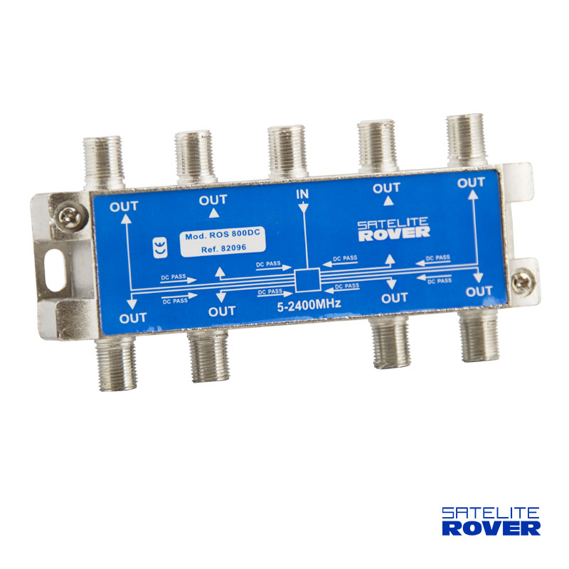 [SR-82096] 82096