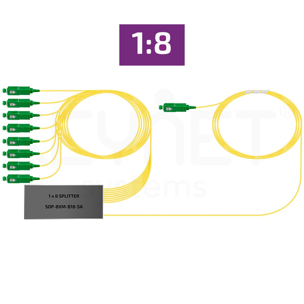[KEY-SOP-BXM-B18-SA] SOP-BXM-B18-SA