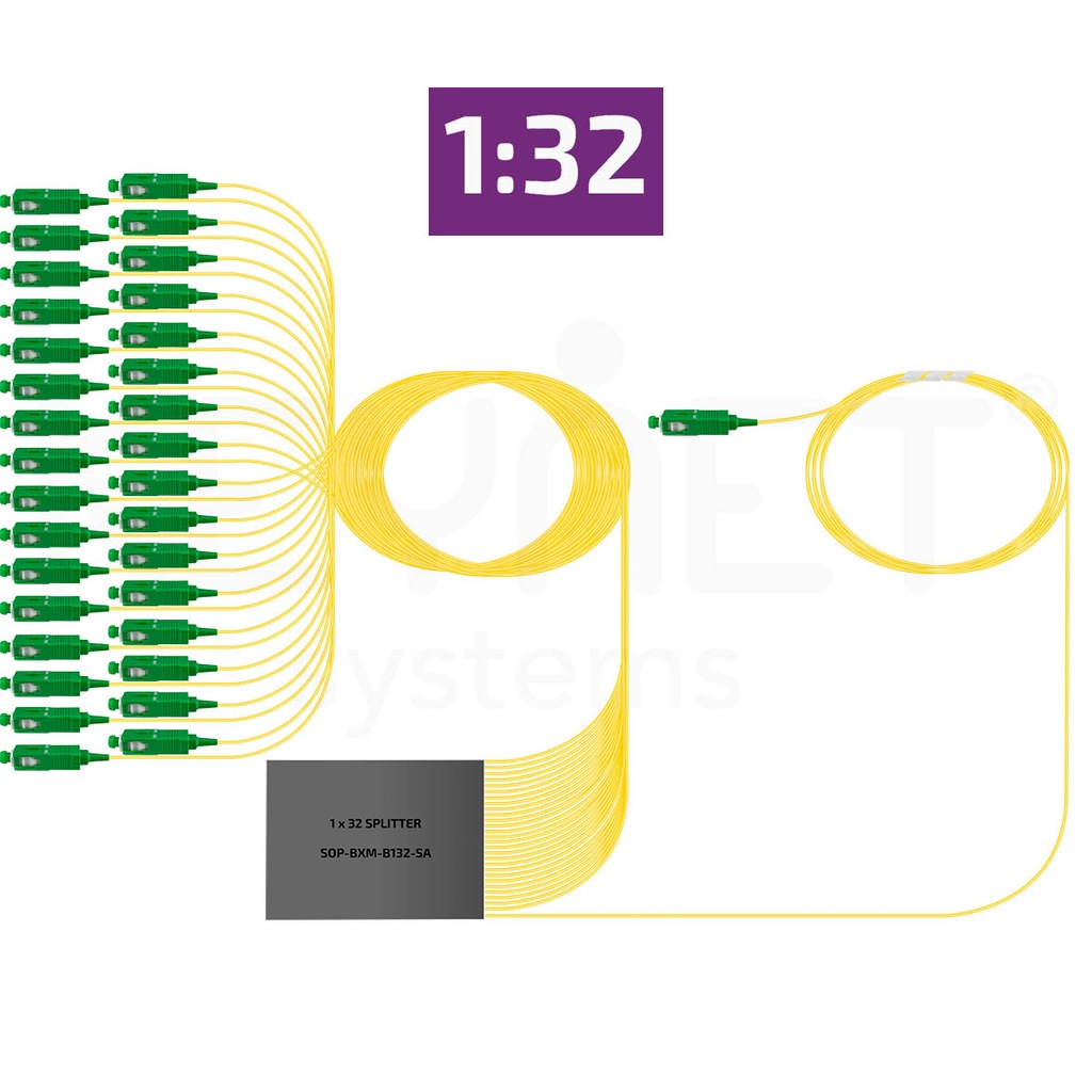 [KEY-SOP-BXM-B132-SA] SOP-BXM-B132-SA