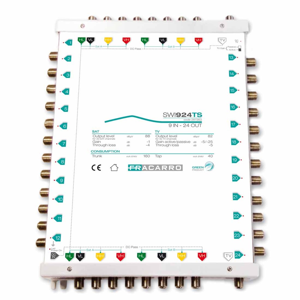 [SR-287363] 287363