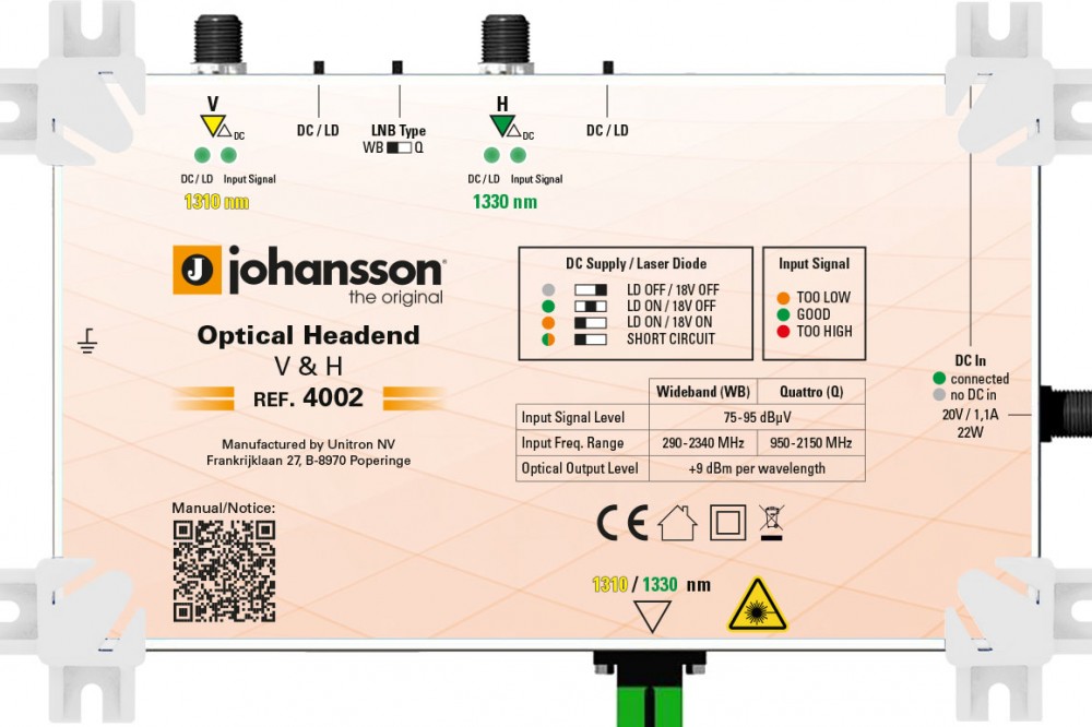 [ECO-4002] Optical Headend Transmitter 2 wavelengths