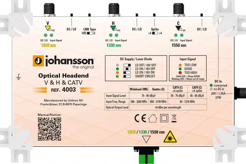 [ECO-4003] Optical Headend Transmitter 3 wavelengths